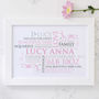 Personalised Baby Birth Announcement Word Art, thumbnail 1 of 9
