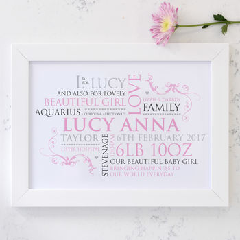 Personalised Baby Birth Announcement Word Art, 7 of 12