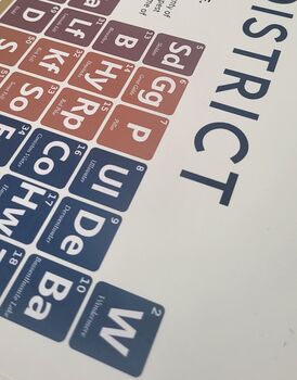 The Lake District Periodic Table Art Print, 9 of 9