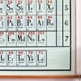 Vintage Science Chart, Periodic Table Of Elements, thumbnail 5 of 10
