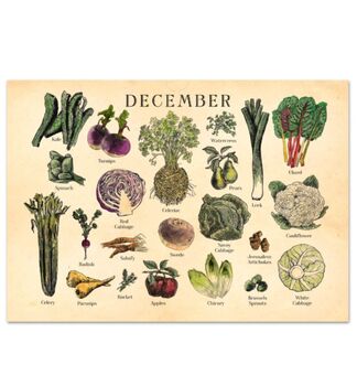 Personalised UK Seasonal Fruit And Vegetable Dateless Wall Calendar, 8 of 8