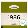 Personalised 40th Birthday Print 1986 Book Cover Gift, thumbnail 11 of 12