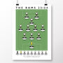 Derby County The Rams 23/24 Poster, thumbnail 2 of 7