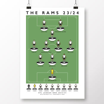Derby County The Rams 23/24 Poster, 2 of 7