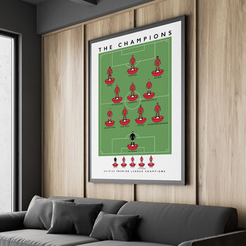 Liverpool The Champions 19/20 Poster, 3 of 7