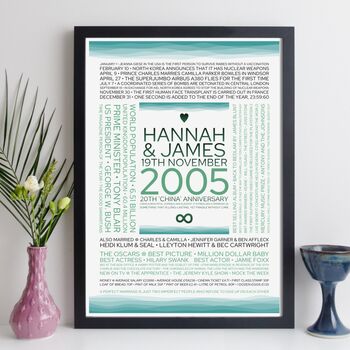 Personalised 20th Anniversary Print Year Gift 2005, 10 of 12