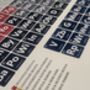 Elements Of Mythology Periodic Table Art Print, thumbnail 7 of 10