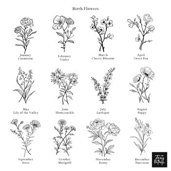 Personalised Family Birth Flower Print For Dad, 2 of 7