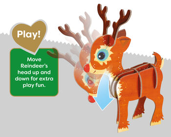 Build Your Own Personalised Reindeer, 7 of 9