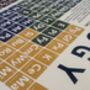 Elements Of Mythology Periodic Table Art Print, thumbnail 10 of 10