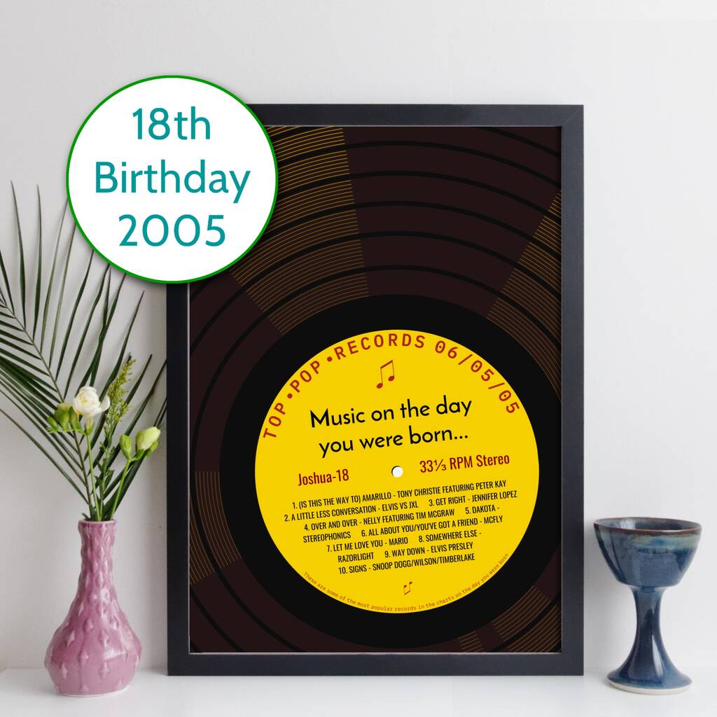 18th Birthday Print Music Day You Were Born Record 2005, 1 of 12