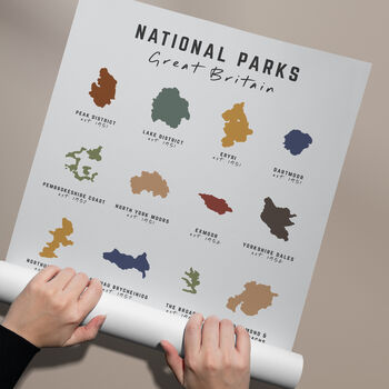 National Parks Art Print | UK Travel Wall Decor, 4 of 5