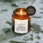 Watching Gilmore Girls Again Candle, Autumn Candle, thumbnail 2 of 12