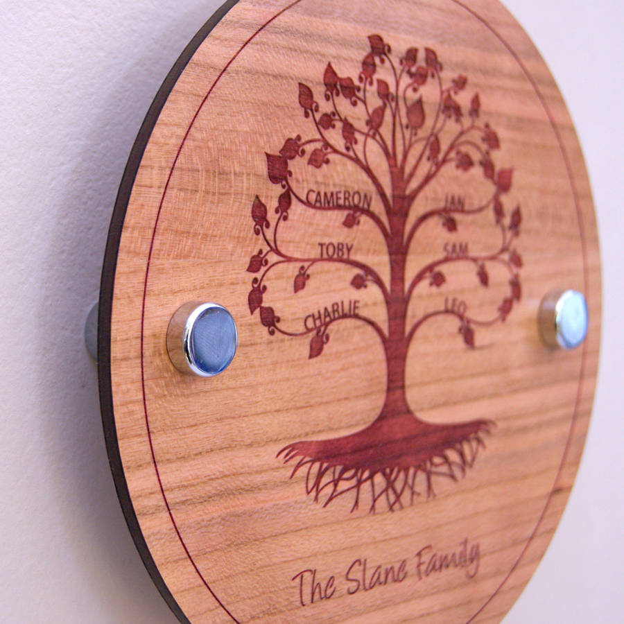 Personalised Mini Family Tree Wall Plaque By Urban Twist