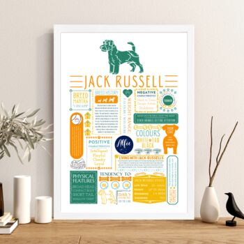 Personalised Jack Russell Terrier Dog Trait Fact Print, 3 of 7