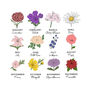Personalised Family Birth Flower Print, thumbnail 5 of 5