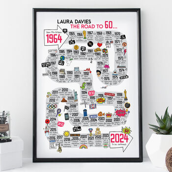 60th Birthday Personalised Print The Road To 60, 2 of 12