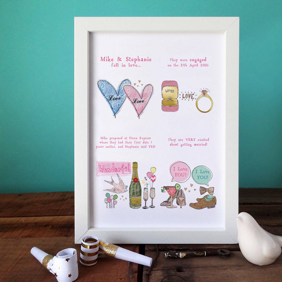 Personalised Engagement Story Print, 1 of 10