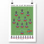 Crystal Palace Fa Cup Winners 2025 Poster, thumbnail 2 of 6