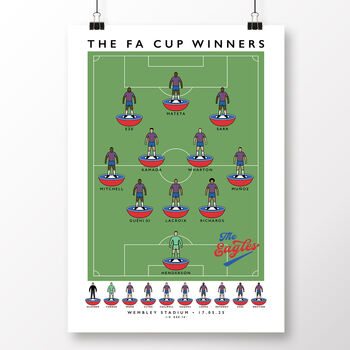 Crystal Palace Fa Cup Winners 2025 Poster, 2 of 6