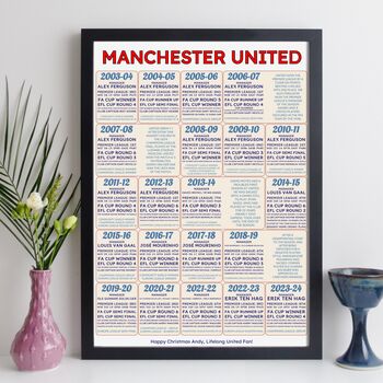 Manchester United Print Football Personalised Gift, 5 of 10