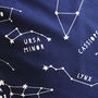 Star Constellations And Cloud Types Cushion Covers, thumbnail 6 of 9