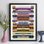 50th Birthday Personalised Print Movie Gift 1975, thumbnail 11 of 11