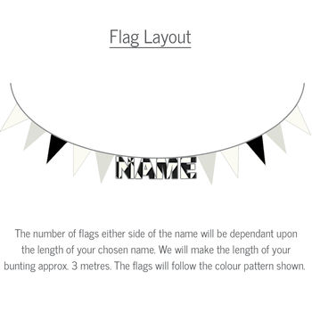 Personalised Monochrome Bunting, 3 of 4