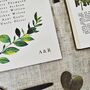 Greenery Botanical Wedding Stationery Recycled, thumbnail 9 of 9