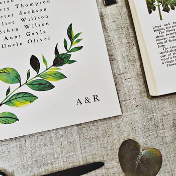 Greenery Botanical Wedding Stationery Recycled, 9 of 9