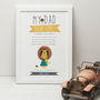 Personalised Dad Print For Fathers, thumbnail 3 of 6