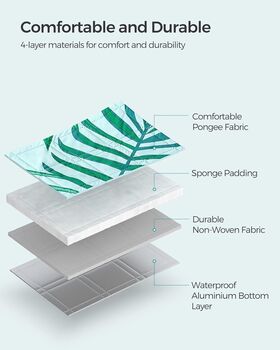 Large Waterproof Picnic Blanket Mat, 5 of 8