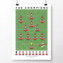 Arsenal The Champions 25/26 Poster, thumbnail 2 of 6