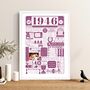 1946 Personalised 80th Birthday Print With Photo, thumbnail 3 of 8