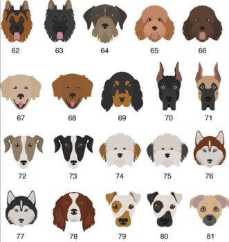 Personalised Unisex Dog Breed Christmas Jumper, 6 of 12