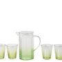 Plastic Ribbed Jug And Cups Set Five Pcs, thumbnail 2 of 2