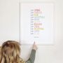 Personalised 'I Am' Strong Children's Affirmation Print, thumbnail 1 of 8