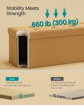 Spacious Foldable Storage Bench Cube Ottoman, 8 of 11