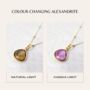 Gold Plated Colour Changing Alexandrite Charm Necklace, thumbnail 3 of 5