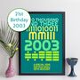 Personalised 21st Birthday 2003 Print With Message Gift, thumbnail 10 of 10