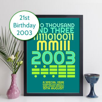 Personalised 21st Birthday 2003 Print With Message Gift, 10 of 10