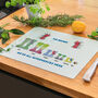 Personalised Hero Family Welly Boot Chopping Board, thumbnail 1 of 5