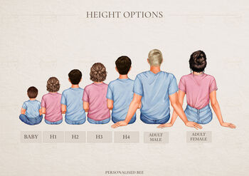 Personalised Mummy Family Portrait Print, 3 of 12