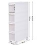 Four Drawer Recess Shelving Unit Stand Utility Trolley, thumbnail 7 of 7