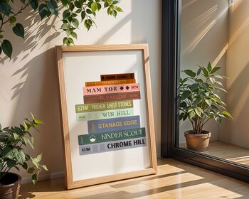 Peak District Peaks Book Stack Art Print, 4 of 6