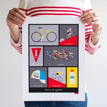 Set Of Two Cycling Art Prints, French Cycling Terms, 6 of 9