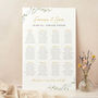 Spring Flowers Personalised Wedding Table Plan, thumbnail 1 of 3
