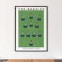 West Bromwich Albion 1978/79 Poster, thumbnail 4 of 8