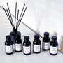 Diffuser Oil Refill 100ml Or 300ml Choice Of Fragrance, thumbnail 5 of 6