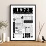 Personalised 50th Golden Wedding Anniversary Print, thumbnail 2 of 6
